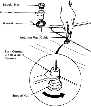 Conversion Kit Instructions